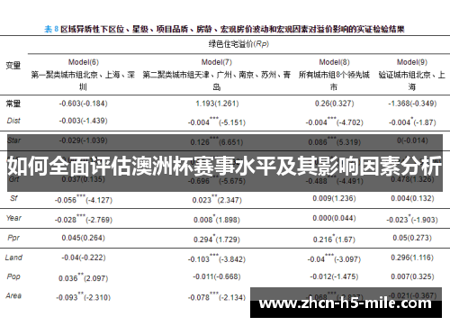 如何全面评估澳洲杯赛事水平及其影响因素分析 如何全面评估澳洲杯赛事水平及其影响因素分析