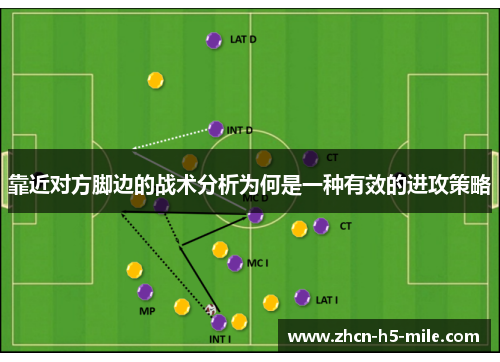 靠近对方脚边的战术分析为何是一种有效的进攻策略