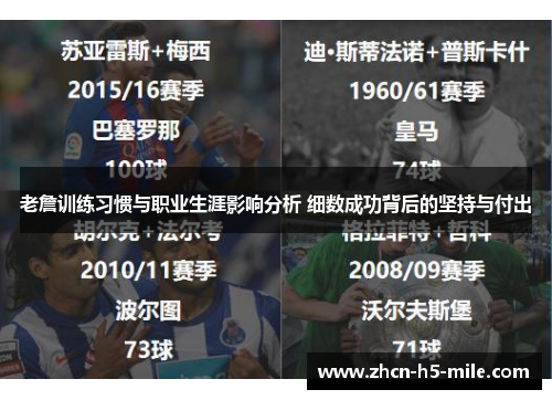 老詹训练习惯与职业生涯影响分析 细数成功背后的坚持与付出