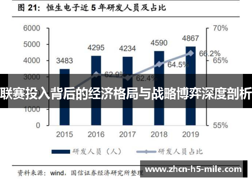 联赛投入背后的经济格局与战略博弈深度剖析