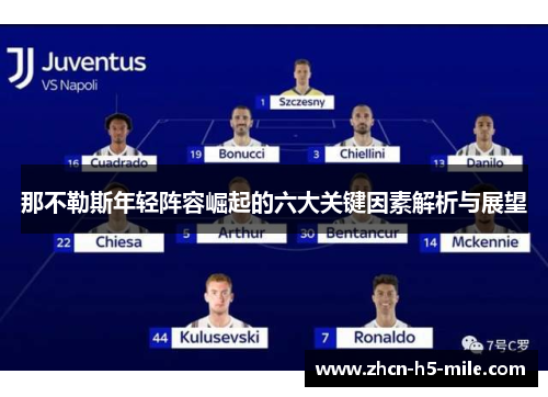 那不勒斯年轻阵容崛起的六大关键因素解析与展望 那不勒斯年轻阵容崛起的六大关键因素解析与展望