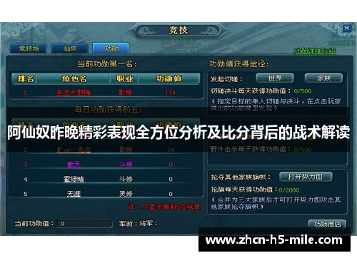 阿仙奴昨晚精彩表现全方位分析及比分背后的战术解读 阿仙奴昨晚精彩表现全方位分析及比分背后的战术解读