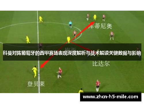 科曼对阵葡萄牙的西甲赛场表现深度解析与战术解读关键数据与影响