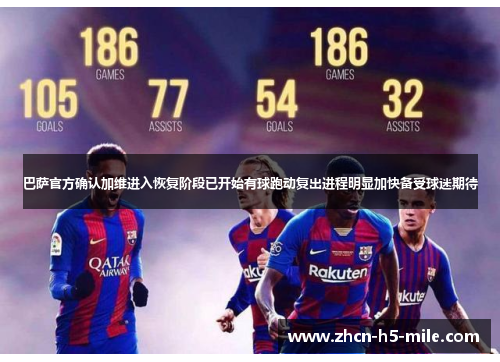 巴萨官方确认加维进入恢复阶段已开始有球跑动复出进程明显加快备受球迷期待