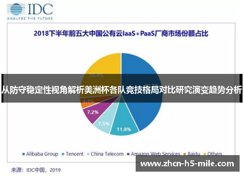 从防守稳定性视角解析美洲杯各队竞技格局对比研究演变趋势分析 从防守稳定性视角解析美洲杯各队竞技格局对比研究演变趋势分析